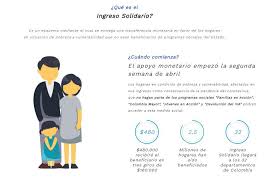 Se mostrará la frase no está en el listado de hogares beneficiarios del ingreso solidario. Ingreso Solidario Dnp Colombia Donde Y Como Cobrar Los 480 000 Pesos