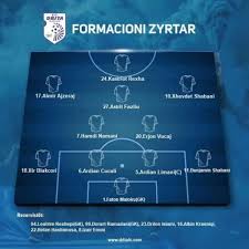 Klubi futbollistik drita), commonly known as drita, is a professional football club based in gjilan, kosovo. Fc Drita On Twitter Official Lineup Missing Players Fidan Gerbeshi Tested Positive For Covid 19 Bujar Shabani Even Though He Tested Negative He Will Not Play Because He Had Contact With Gerbeshi Https T Co Dbi8bvd7f6