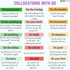 Verb Collocations Most Popular Verb Collocations In English Fluent Land In 2020 Learn English English Phrases English Vocabulary Words