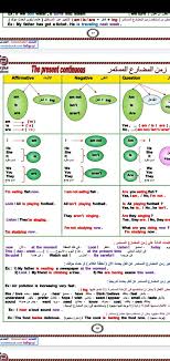 جمل على المضارع البسيط امثلة على present simple مترجمة. Ø¬Ù…Ù„ Ø²Ù…Ù† Ø§Ù„Ù…Ø§Ø¶ÙŠ Ø§Ù„Ø¨Ø³ÙŠØ· Mssrf Nva Org