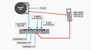 Fralin pickups stratocaster wiring tips & tricks: Give Your Fender Stratocaster The Gilmour Mod With 7 Way Switching Gearnews Com