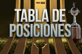 ¿quién se ganó un lugar ante bolivia? Tabla De Posiciones En Vivo Y Actualizada Copa Libertadores 2021 Grupo De Universitario De Deportes Y Sporting Cristal A Y E Futbol Peruano Depor