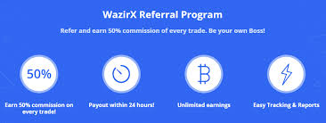 Here are best indian btc exchanges which let you buy bitcoins using inr. Wazirx Review 2021 Best Crypto Trading Platform For Indians