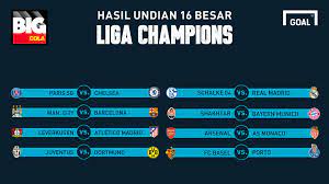 Update daftar tim yang sudah lolos ke babak 16 besar, berikut klasemen terbaru setelah hasil liga champion 2020 lengkap tadi. Drawing 16 Besar Liga Champions Manchester City Kontra Barcelona Psg Ladeni Chelsea Goal Com