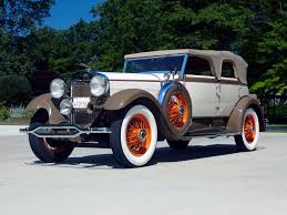 Image result for Mulberry Maroon 1929 Lincoln