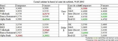 Compara si vezi evolutia cursului de schimb valutar la banci, actualizat zilnic. Cat Este Euro Azi La Cumparare Holvoconti S Ownd