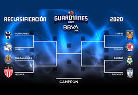Sigue todas las noticias y la actualidad del torneo apertura y torneo clausura de la liga mexicana: Futbol Mexicano Noticias Estadisticas Y Resultados De La Liga Mx