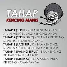 Ubat kencing manis paling berkesan normal gula dalam 3 hari membantu menguruskan badan dan menurunkan darah tinggi. Uzivatel Kotak Na Twitteru Ketahui Tahap Kencing Manis Anda Sebarkan Sejauh Mungkin