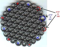 Sign in and start exploring all the free, organizational tools for your email. M A I L Maille Artisans International League Article