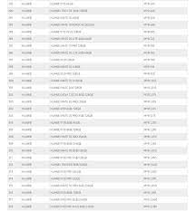 The quote time is valid apple offers two ways to trade in your iphones and ipads. Samsung Galaxy Note 20 Trade In Here S How Much Your Phone Is Worth