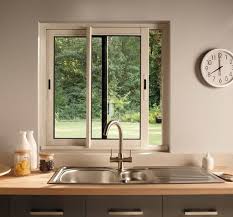 Resultat De Recherche D Images Pour Evier Devant Fenetre Windows And Doors Windows House Windows