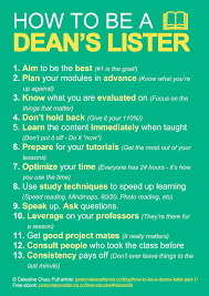 Pin By Gradguard College Life Prote On College Classes College Years College Survival College Advice