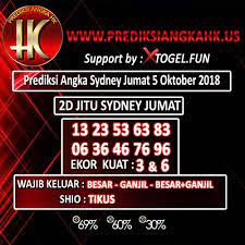 Prediksi Angka Sydney 5 Oktober 2018 Selamat Datang Di Prediksiangkahk Master Prediksi Jitu Yang Menyediakan Prediksi Angka Sydney Oktober Sydney Singapore