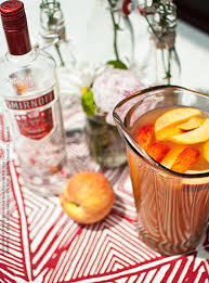 Pin On Just Peachy