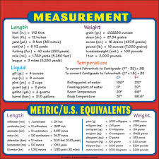 Measurement And Metric U S Equivalents Chart Reference