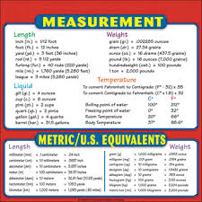 measurement and metric u s equivalents chart reference