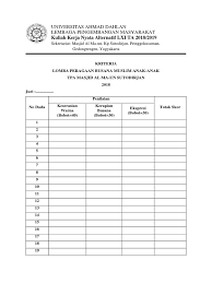01/02/2021 pabrik koko vizar anak di bandung rp 67000 hubungi : Form Penilaian Peragaan Busana Muslim