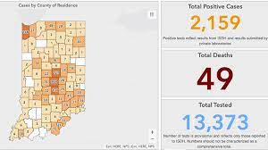 1,159 new covid cases, 5 additional deaths, 46k vaccinations. Indiana Records 14 More Deaths As Coronavirus Cases Spike