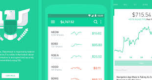 From cdn.bannerbear.com my understanding from the robinhood help is that the market opens at 9:30 and closes at 4. Nasdaq Level 2 Market Data Is Here Robinhood Fintech Zoom World Finance