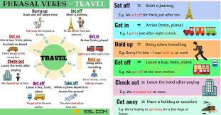 19 Useful Phrasal Verbs For Travel In English 7 E S L Verb Worksheets Verb English Writing