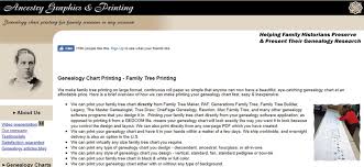 5 Family Tree Chart Printing Services