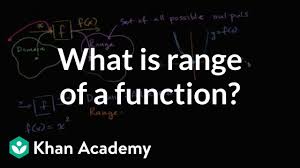 How To Find The Range Of A Function Video Khan Academy