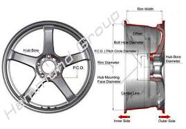 Wheel And Tire Tech