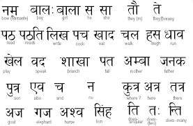 Twenty Sanskrit Words Sanskrit Tattoos Symbols And Meanings Sanskrit Tattoo Sanskrit Words Hindu Tattoos