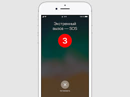 Kak I Zachem Nastroit Ekstrennyj Vyzov Na Iphone Blog Re Store Digest