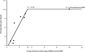 Check spelling or type a new query. Https Www Sciencedirect Com Science Article Am Pii S1080744615326322