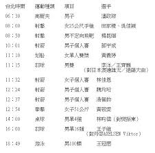 Jun 01, 2021 · 原訂要在台東體中作為5搶1中號對集訓地點，但考量疫情因素及醫療量能問題，昨天遭到台東縣政府婉拒。經過整體評估後，中華棒協今（1日）表示，確定講以斗六棒球場設為短期集訓基地。 T80u4fbdoebjlm