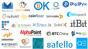 While it's still above thousands of other cryptocurrencies, it has a lower volume and market cap than more appealing cryptocurrencies. Got Bitcoin Here Is Where You Can Exchange It Bitcoin Cryptocurrency Bitcoin Transaction Cryptocurrency