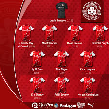 Cliftonville Football Club » Ladies Academy: Lauding Lily