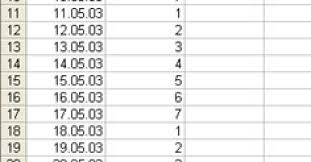 Check spelling or type a new query. Excel Arbeitstage Pro Monat Ausrechnen Pctipp Ch