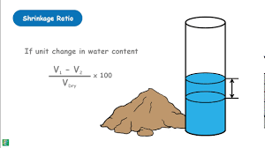 Even if the same alloy but the casting design is different, the shrinkage rate is also different. Shrinkage Ratio Of Soil Youtube