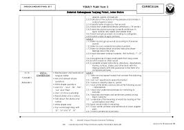 Come in, learn the word translation surat and add them to your flashcards. Year 3 Yearly Plan 2011
