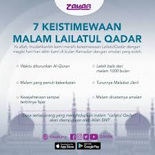Sebab malam itu adalah malam yang lebih baik dari seribu bulan. Zayan Antara Keistimewaan Malam Lailatul Qadar Indahdihati Facebook