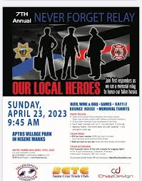 Image result for Race Red 2023 Responder