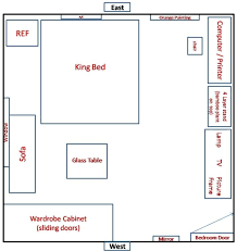 Feng shui is an ancient chinese philosophy that seeks to find balance and harmony between elements. 1001 Ideen Fur Feng Shui Schlafzimmer Zum Erstaunen Feng Shui Schlafzimmer Kleines Schlafzimmer Layout Schreibtisch Im Schlafzimmer