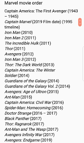 A chronological guide to the marvel cinematic universe. Every Marvel Movie In Chronological Order