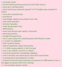 Homelessness paper 2 question 5 / homelessness is a complex issue especially when children and families are affected abc news / what agreement was signed between the two men?3. Soviet Union Facts And Fictions Part 2 Homelessness Famine And Food By Mikhail Bearkunin Medium