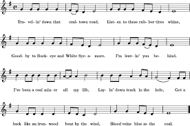 Maybe you would like to learn more about one of these? Coal Tattoo Sheet Music For Treble Clef Instrument 8notes Com