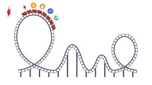 Coinpaprika is a cryptocurrency market research platform. Are You Buying The Dip Global Crypto Market Cap Changes In 2021 Naga Com