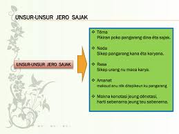 Amanat dina napas panungtungan book. Makalah Pengertian Sajak Dalam Bahasa Sunda