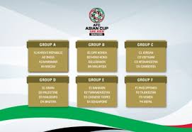 2013 afc beach soccer championship. Draw For 2019 Asian Cup Qualifiers Aff The Official Website Of The Asean Football Federation