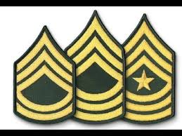 The letter has the format of any official correspondance with government official like dm etc' just address as the commanding officer xxxxx regiment if still not happy you can ask to see the co. 6 Tips For Writing A Letter To President Of The Army Centralized Promotion Board Free Example Includ Youtube