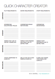Character Creation Writing Worksheet Wednesday Writing Worksheets Novel Writing Writing Tips