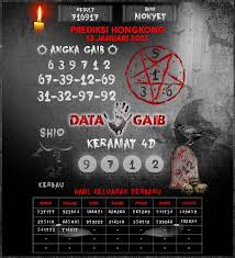 Kode Syair Hongkong 13 Januari 2021 Hari Rabu Tergaib In 2021 Hong Kong Audio Mixer