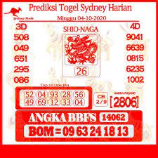 Prediksi Togel Sydney Harian 04 Oktober 2020 In 2020