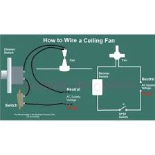 Bedroom wiring diagram wiring diagram from residential electrical wiring basics , source so, if you wish to have all of these great graphics about (residential electrical wiring basics best of), just. Help For Understanding Simple Home Electrical Wiring Diagrams Bright Hub Engineering